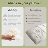 Adjustable Latex Pillow Queen, with Talalay Latex & Microfiber Fill