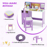 Kids Desk and Chair Set, Wooden Children Study Table with Storage, Hutch