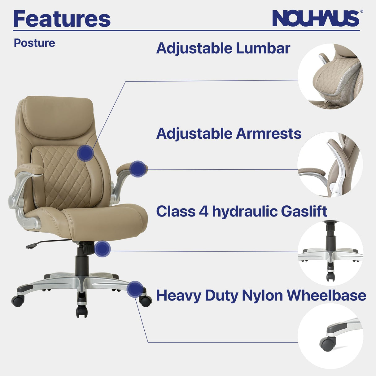 +Posture Ergonomic PU Leather Office Chair. Click5 Lumbar Support with FlipAdjust