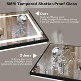 40x36 LED Mirror for Bathroom with Front and Backlit, Anti-Fog Lighted Mirror, Dimmable