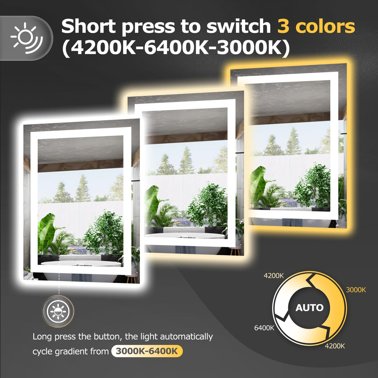 24x32 LED Bathroom Mirror - Anti-Fog Dimmable Backlit Vanity Mirror