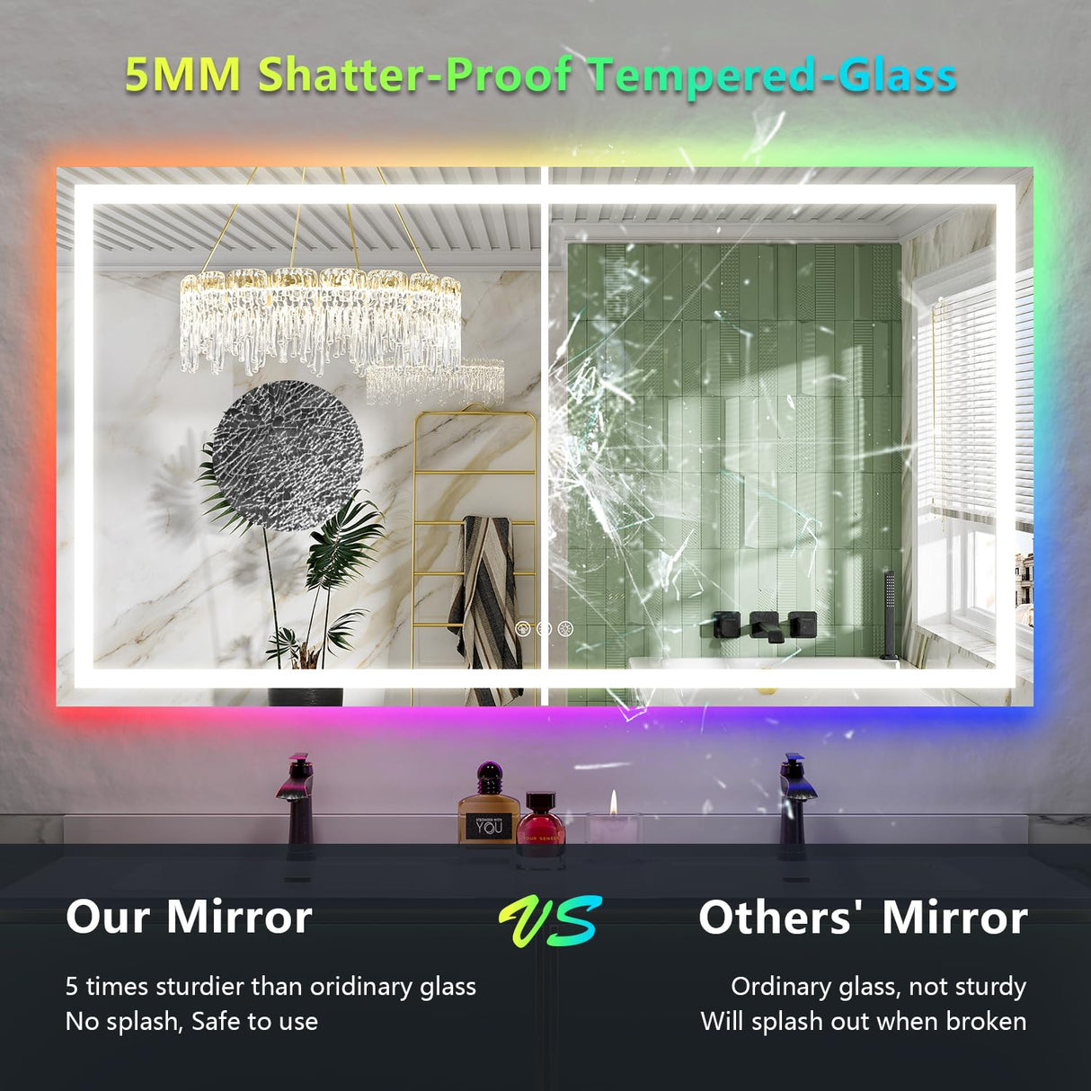 65x36 Inch RGB LED Bathroom Mirror with Front and Backlight