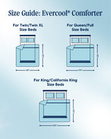 REST Save $129 on Evercool Comforter + Cooling Fitted Sheet Value Bundle - in Light Blue, Queen