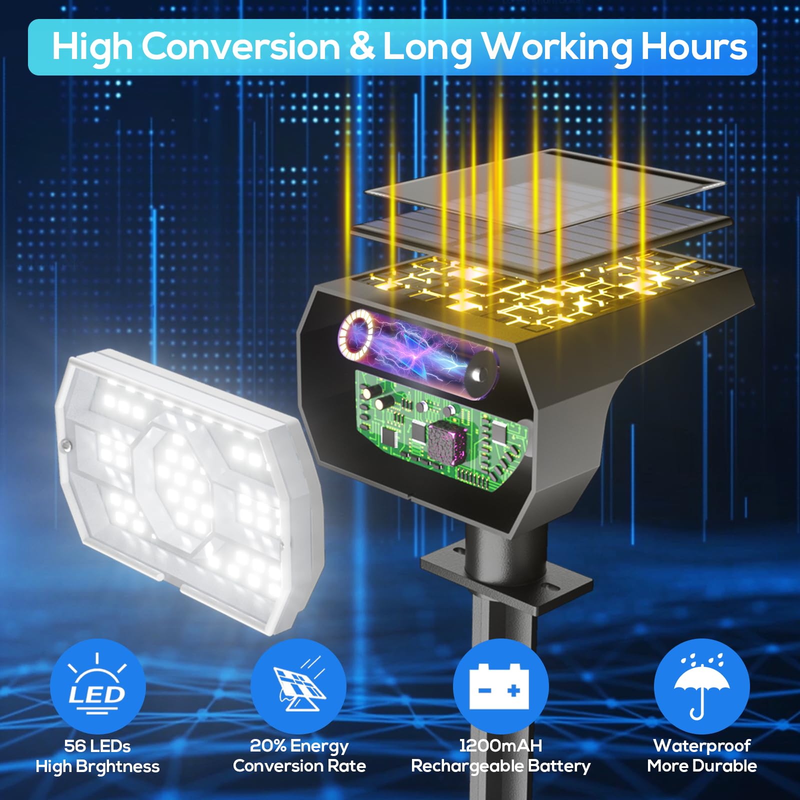 Solar Lights Outdoor Waterproof IP68, 56 LED 3 Lighting Modes Solar