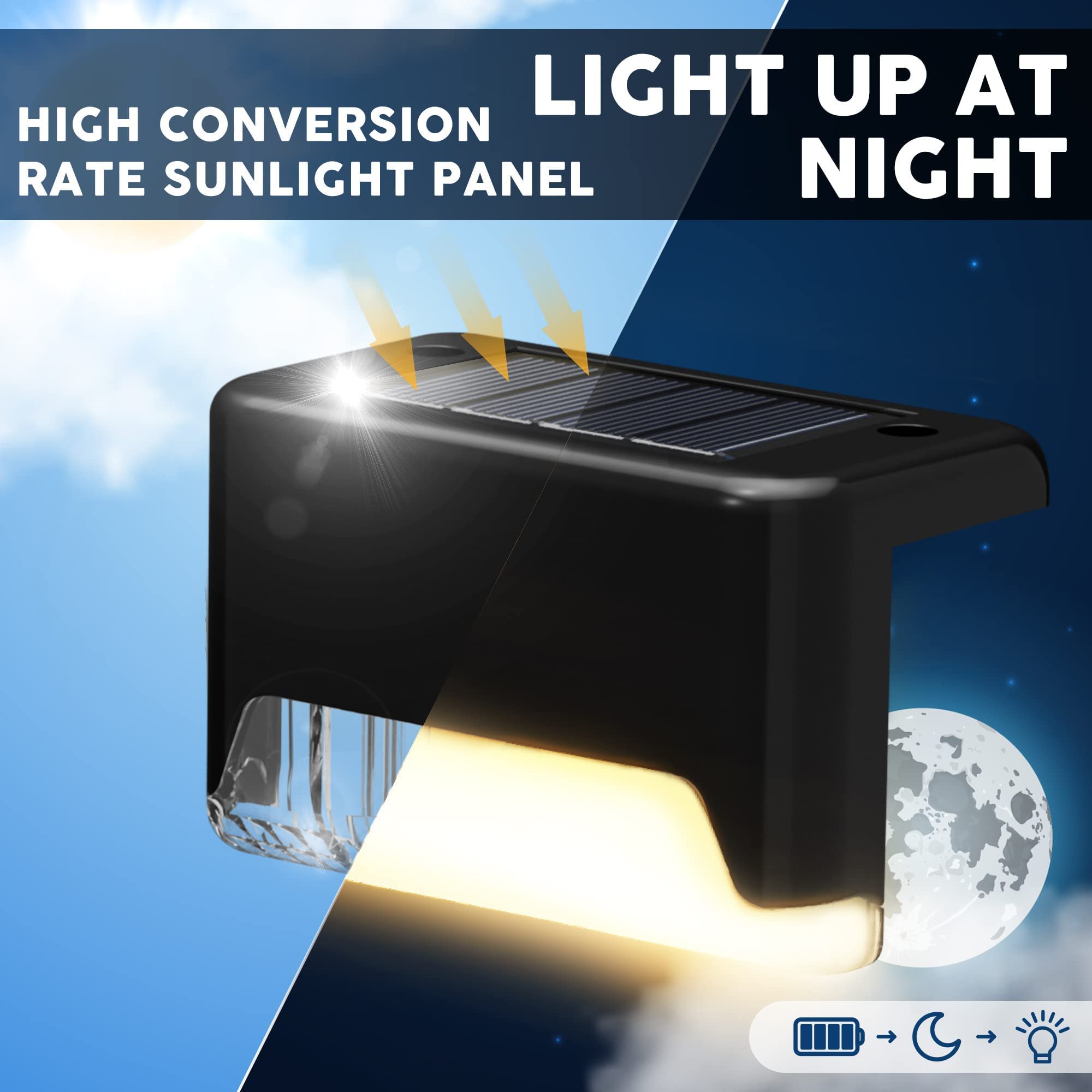 Solar Deck Lights, 16 Solar Step Lights Waterproof LED Solar Stair Lights