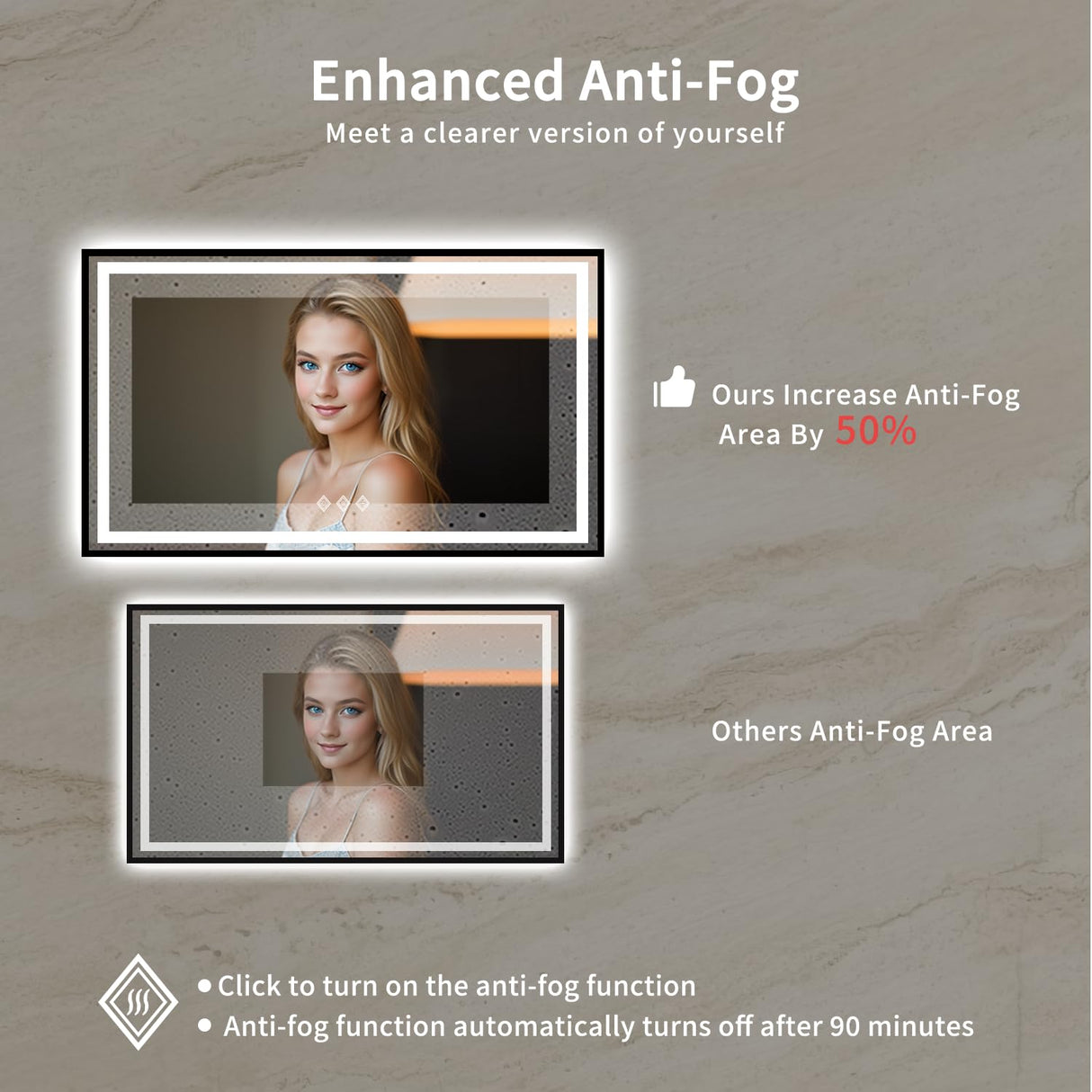 60x36 Inch Black Framed LED Bathroom Mirror with Anti-Fog