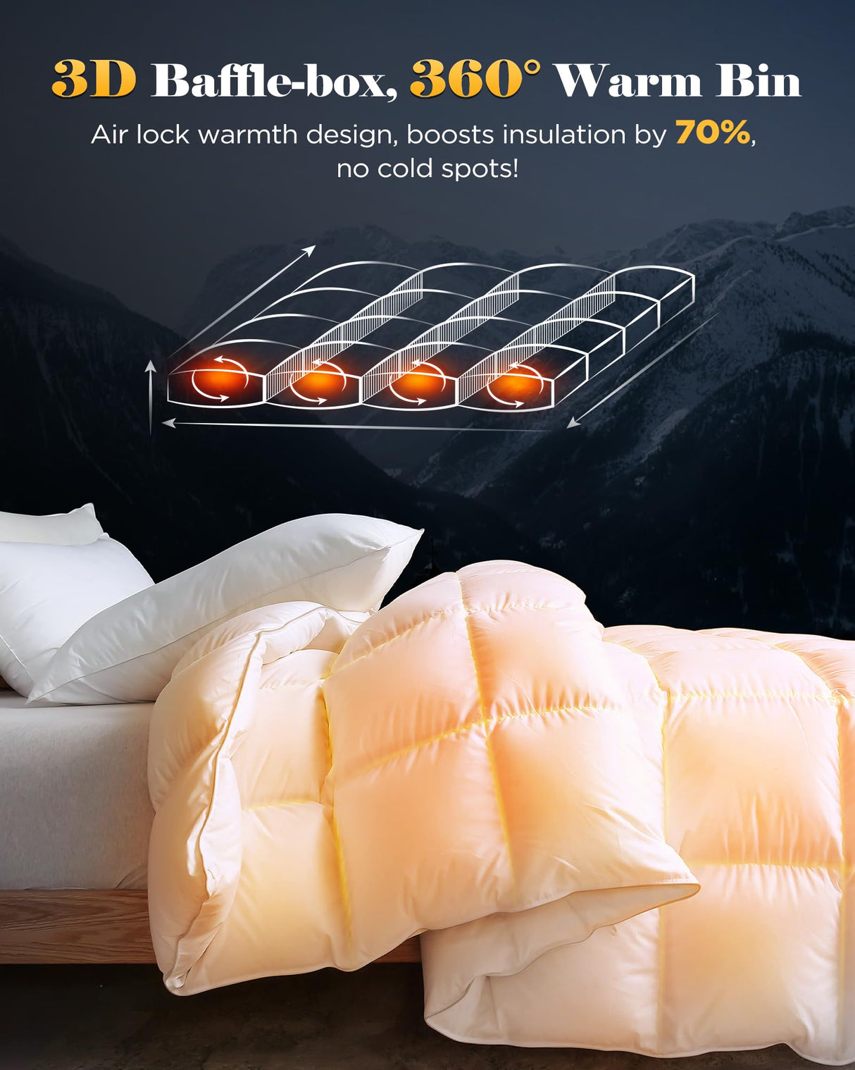 3D Baffle Box Real Down Comforter, 750 Fill-Power Ultra-Soft Down Duvet Insert, All Season White Feathers Down Twin Comforter, Medium Warm Bed Comforter, Fluffy and Cozy, 8 Corner Tabs - 68" X 90"