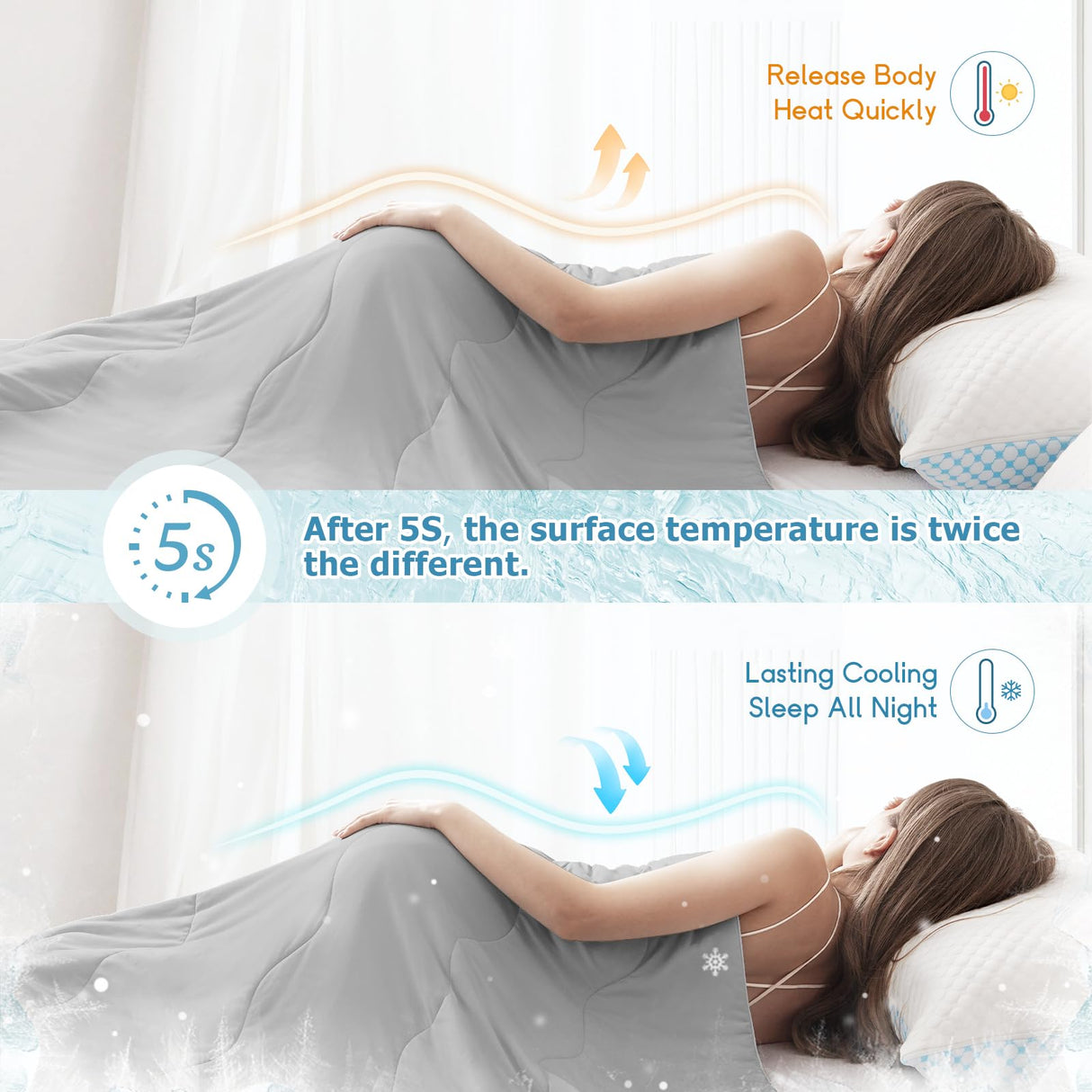 Cooling Comforter Queen, Cold Touch Fabric Absorbs Body Heat, Double-Sided Cool