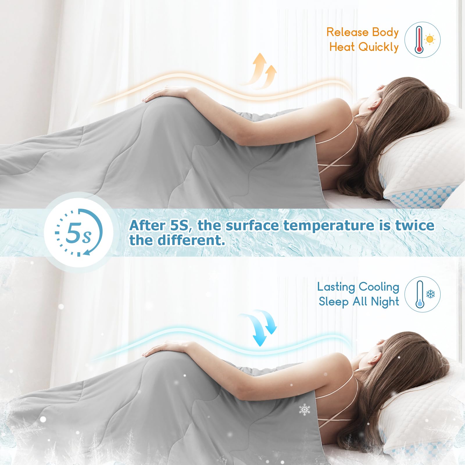 Cooling Comforter King, Cold Touch Fabric Absorbs Body Heat