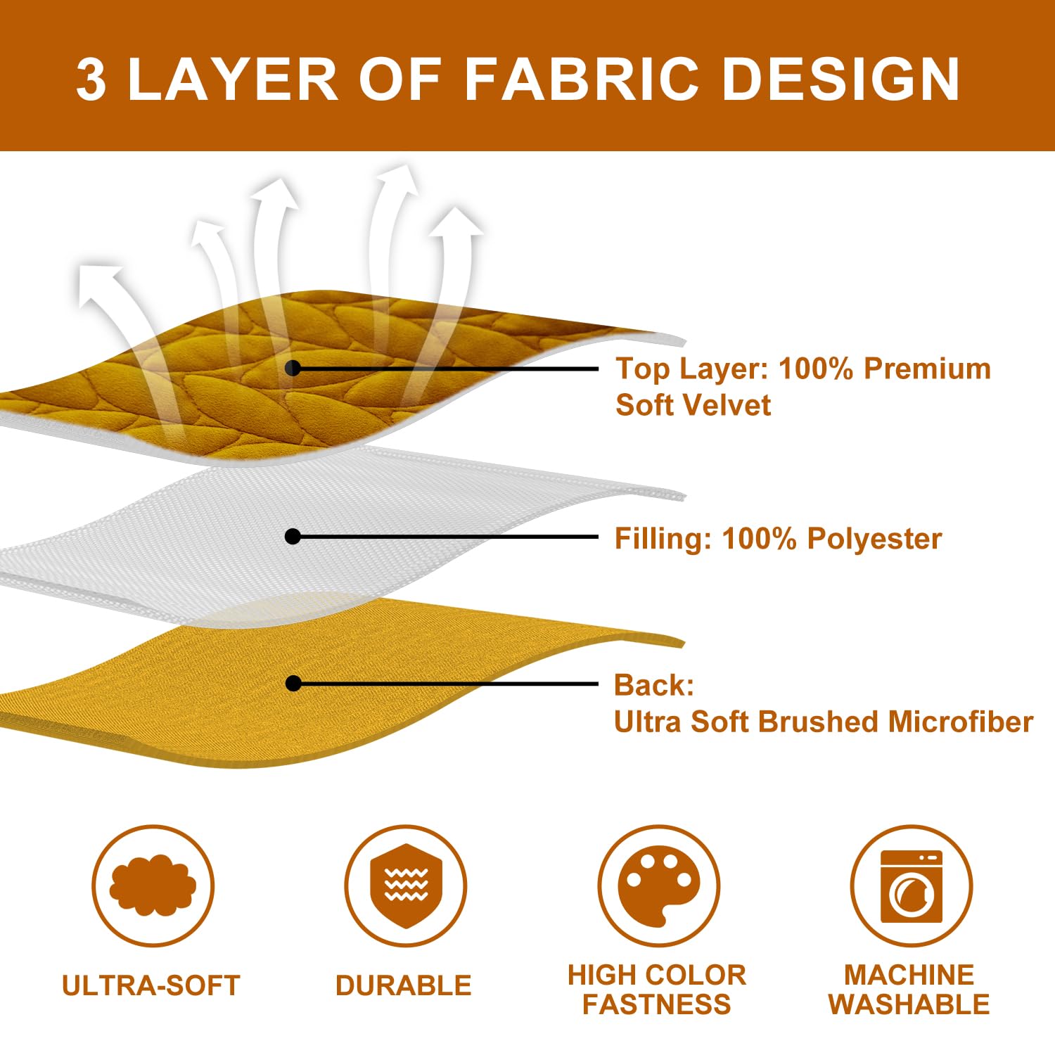 Velvet Quilt Queen Size - Ultra Soft Luxury Bedding Set