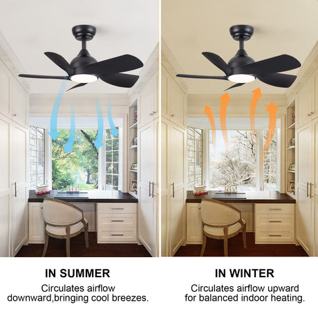 30 inch black small ceiling fan with light and remote control,Dimmable tri-color