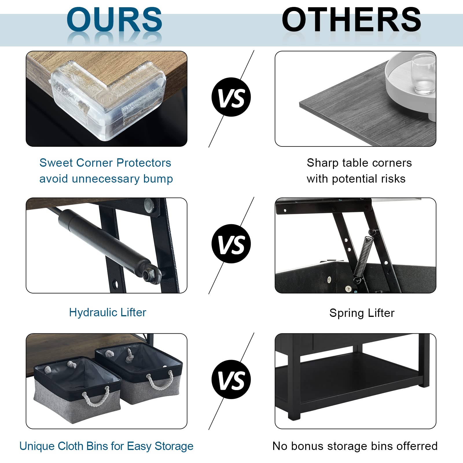 Lift Top Coffee Table with Two Free HQ Cloth Bins Storage, Farmhouse Grey Black, Small