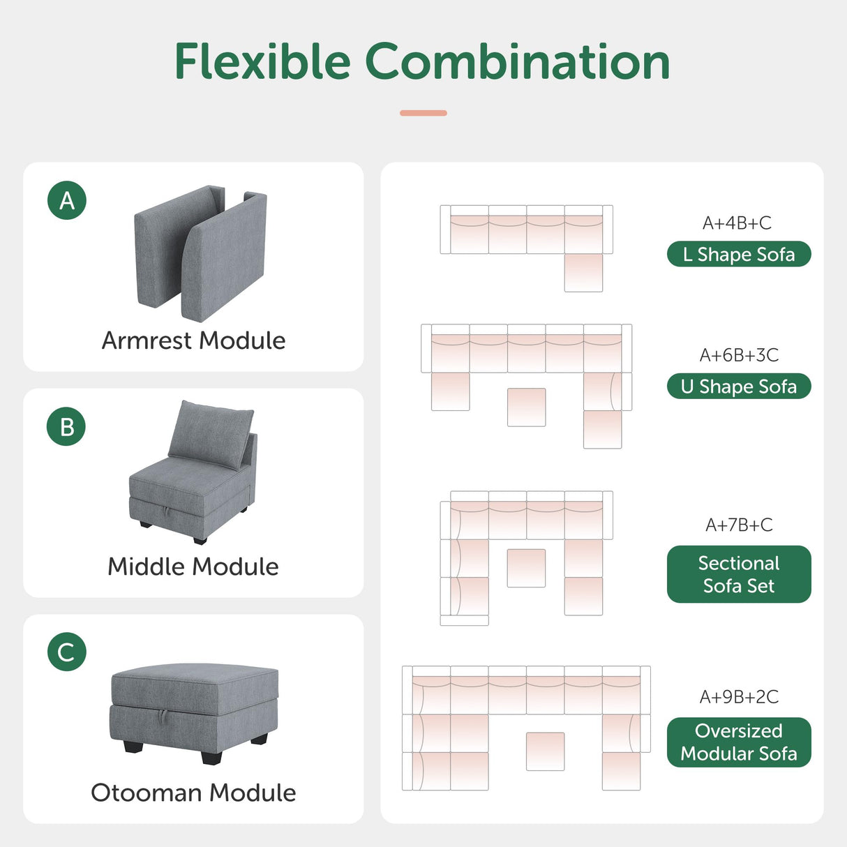 Modular Sectional Sofa U Shaped Sectional Couch with Reversible Chaise Modular Couch