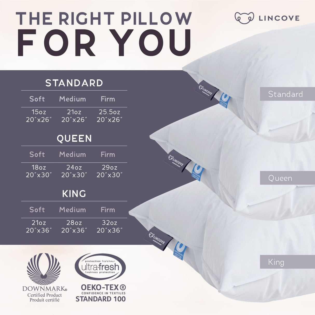 Signature 100% Natural Canadian White Down Luxury Sleeping Pillow - 800 Fill Power