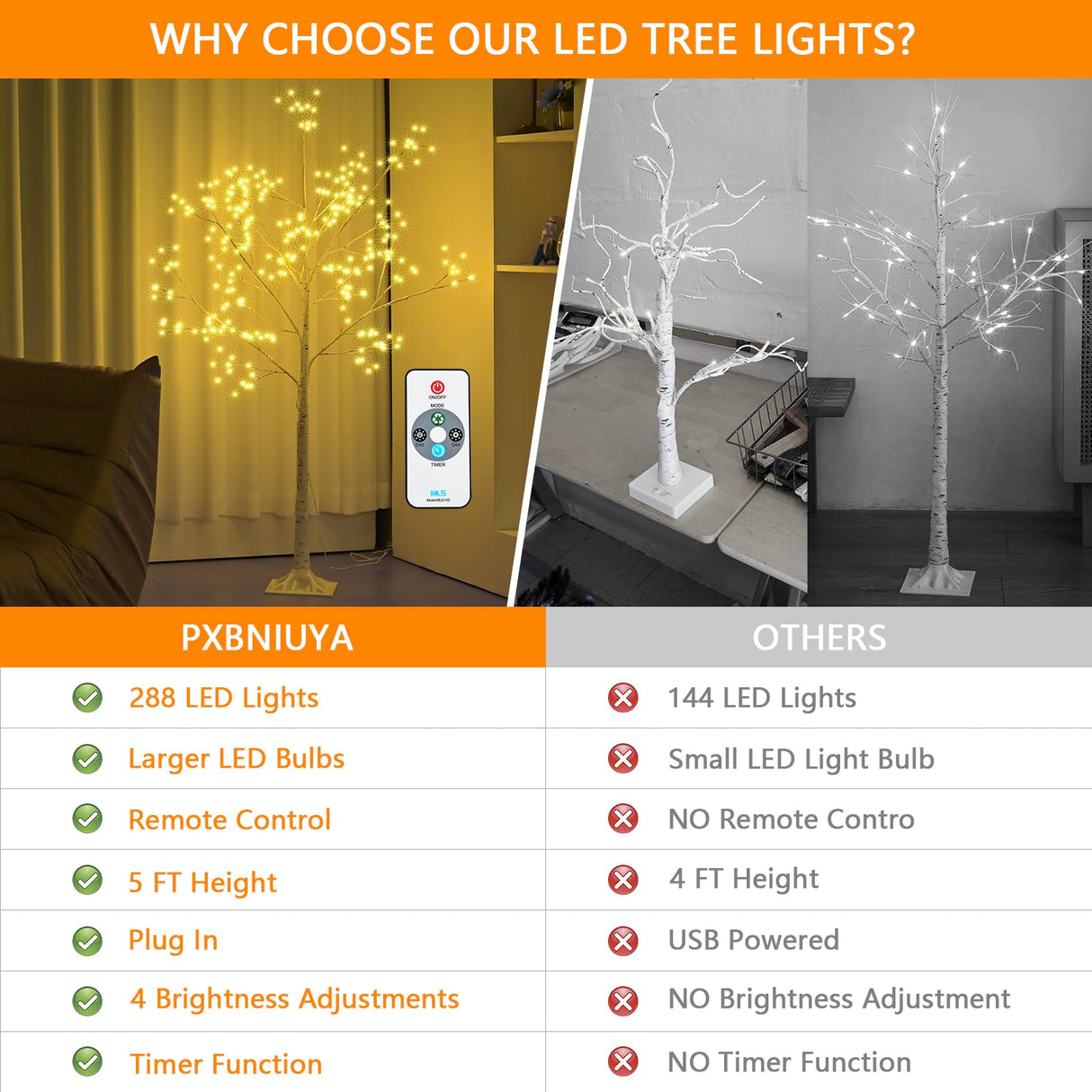 288 LED Birch Tree Lighted with Remote Control, Electric Plug in DIY