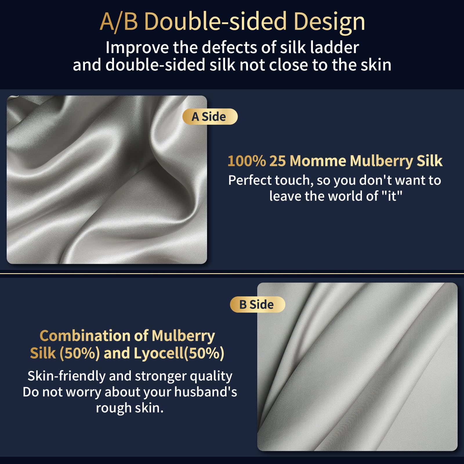 25 Momme Mulberry Silk Duvet Cover Set - Queen Size with Button Closure