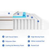 Full Size Mattresses,Hybrid 10 Inch Full Mattress in a Box,Memory Foam & Individually