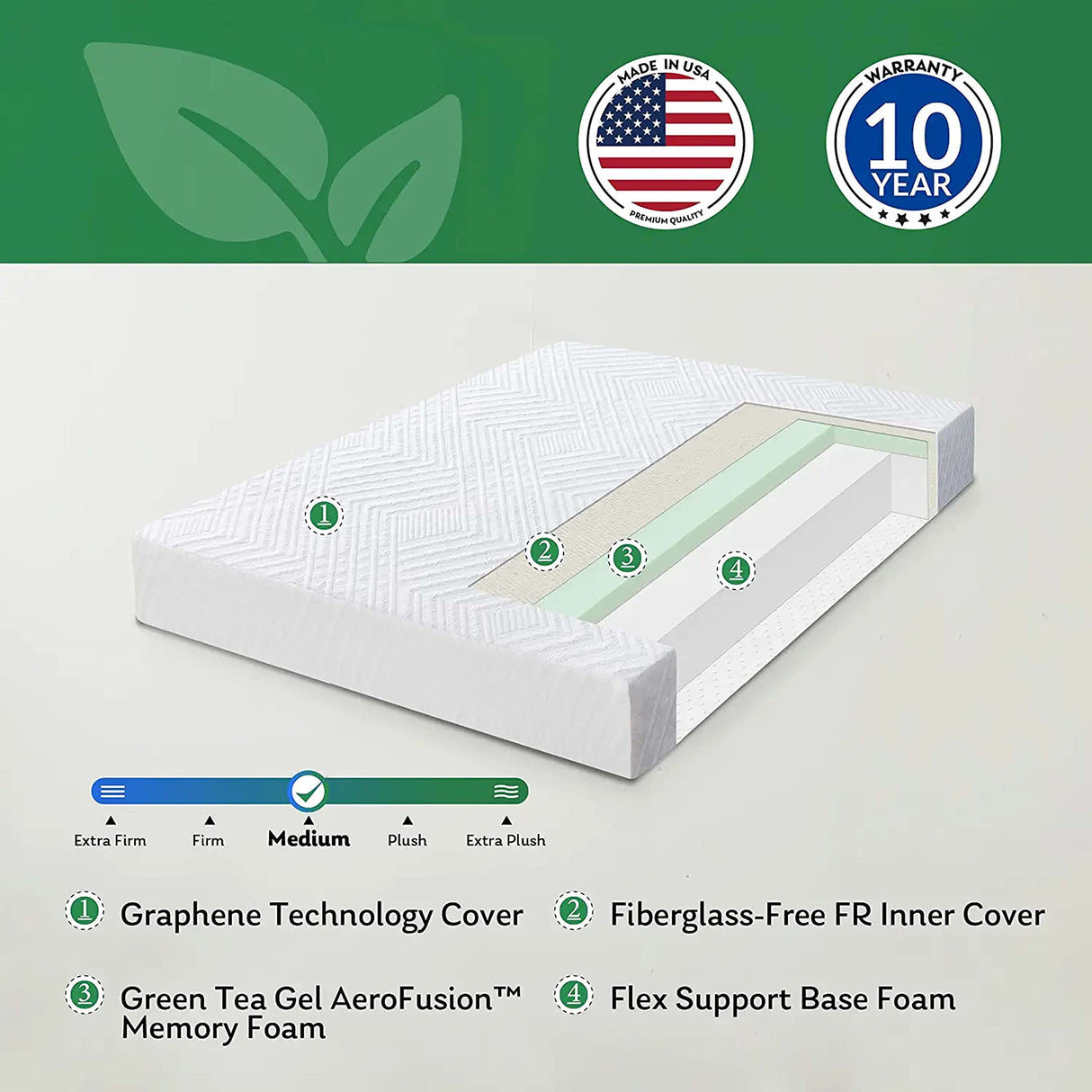 RV Mattress Short Queen, 10 Inch Memory Foam Camper Mattress Bed in a Box Made