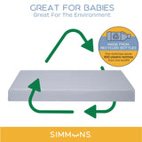 Brooks 6-in-1 Convertible Crib, Midnight Grey + Simmons Kids Quiet Nights Breathable