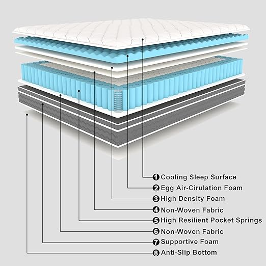 King Mattress 12 Inch Hybrid Mattress in a Box with Gel Memory Foam