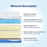 King Mattress, 10 Inch Gel Memory Foam Mattress, Gel Infused for Comfort and Pressure Relief,