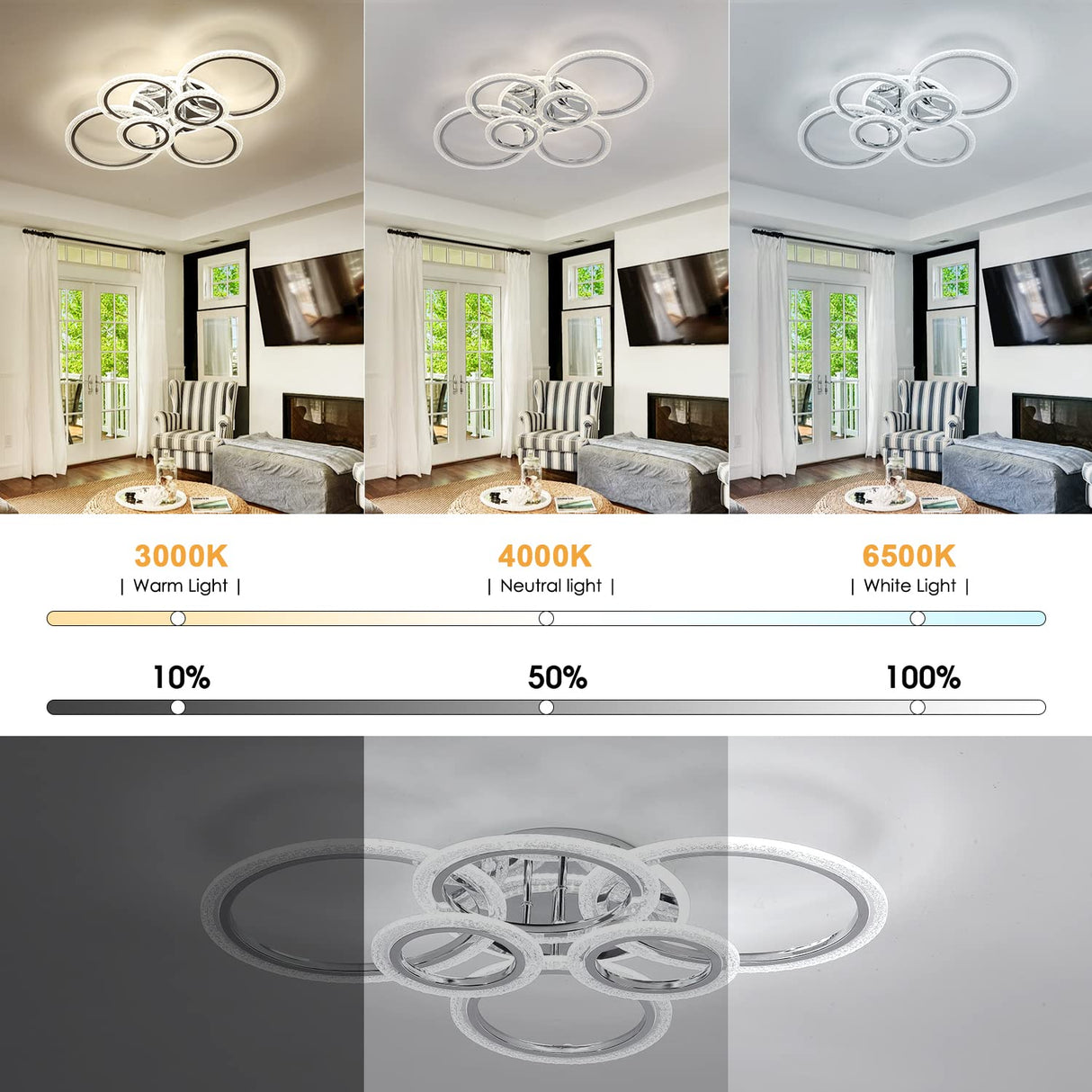 6-Rings LED Modern Ceiling Light Dimmable with Remote for Living Room, 31.5’’