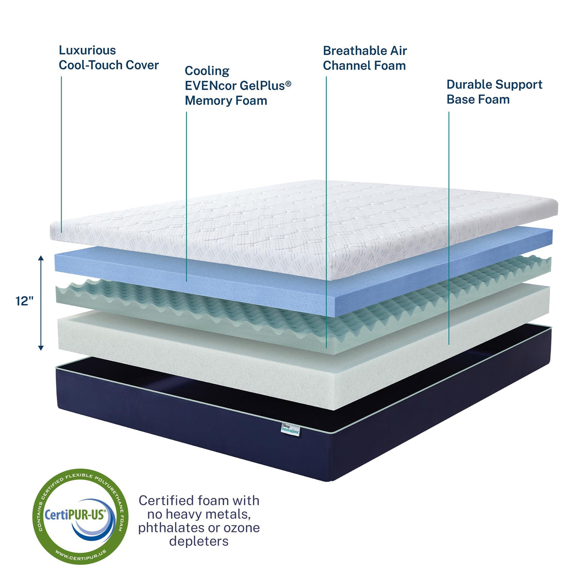 Ellis 12 Inch Advanced Cooling Gel Plus Memory Foam Mattress with Dual Cool Cover