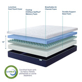 Ellis 12 Inch Advanced Cooling Gel Plus Memory Foam Mattress with Dual Cool Cover