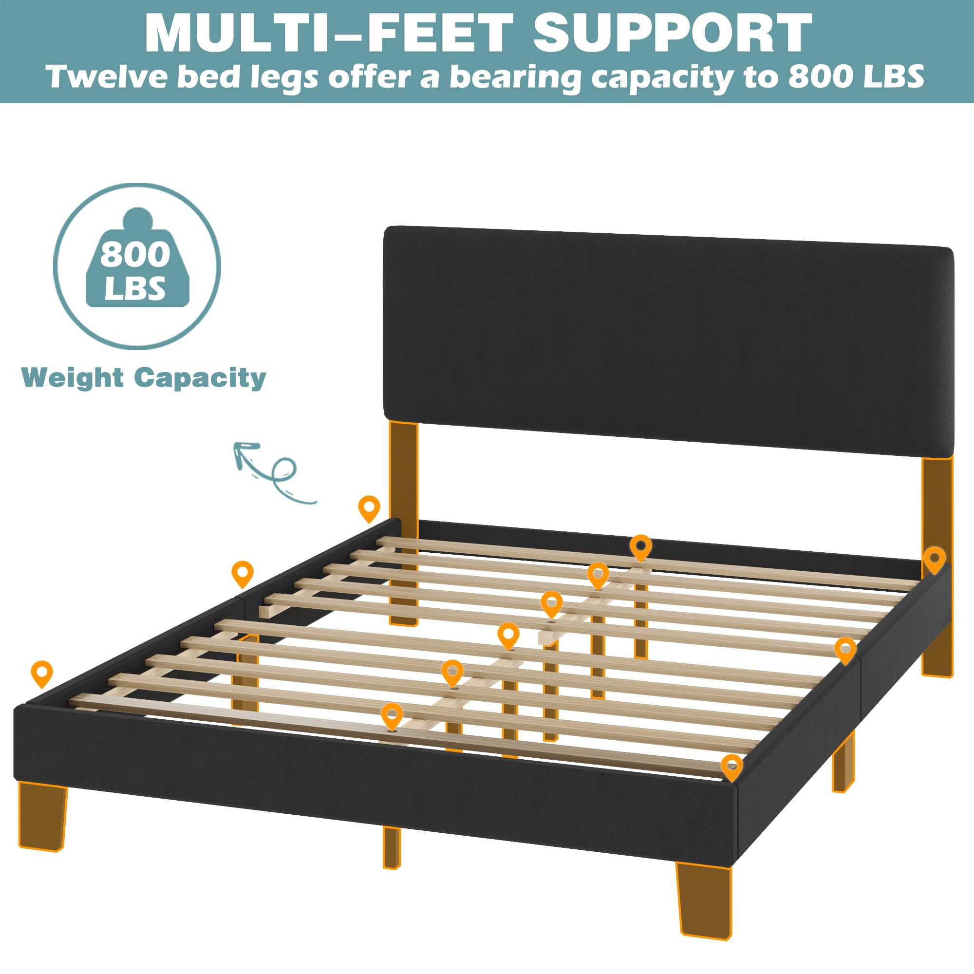 Queen Bed Frame with Headboard,Linen Upholstered Bed Frame with Wood Slats Suppor