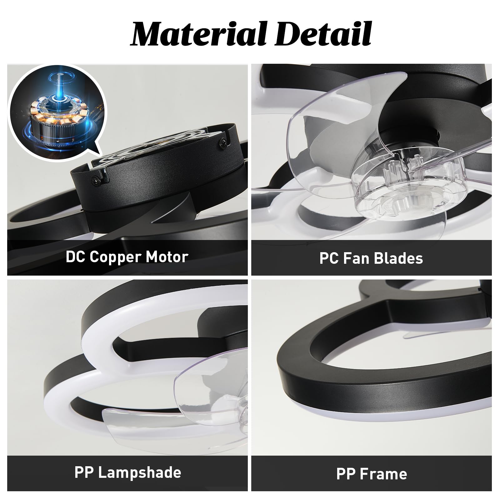 Flush Mount Ceiling Fan with Light and Remote - Dimmable LED, 6 Speeds