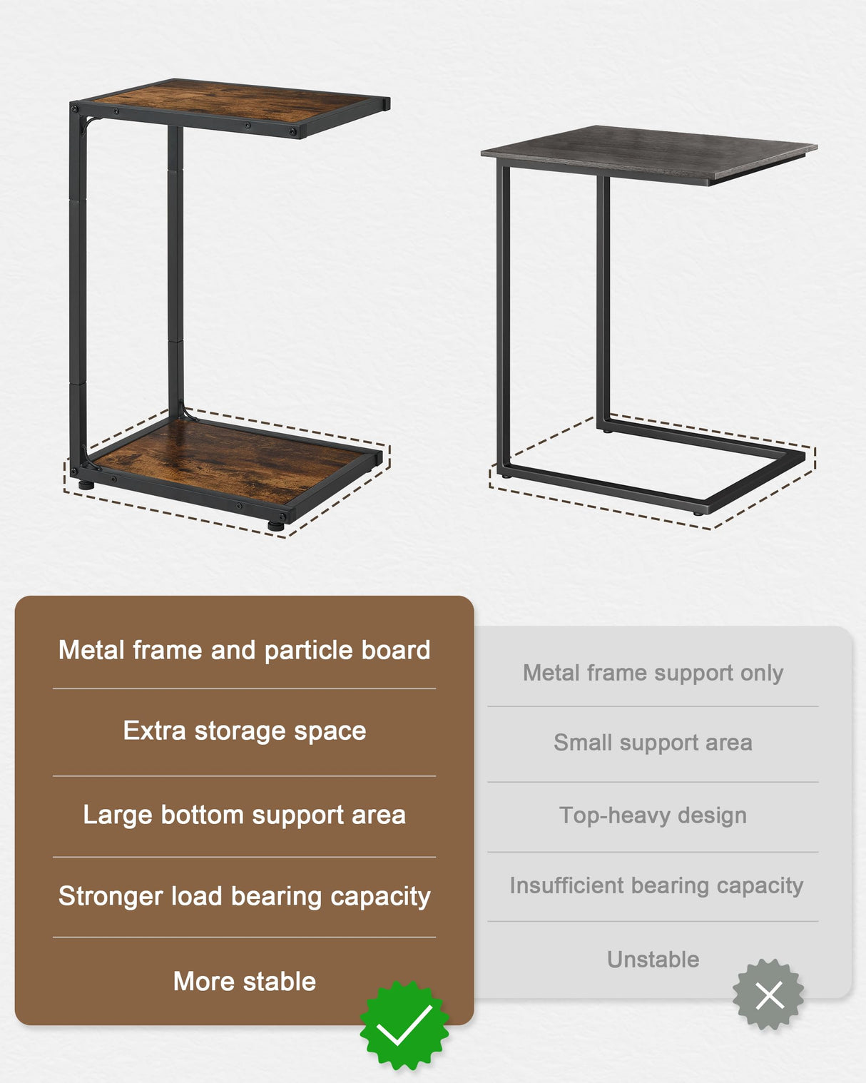 C Shaped End Table for Couch, 2-Tier C Table with Storage Shelf