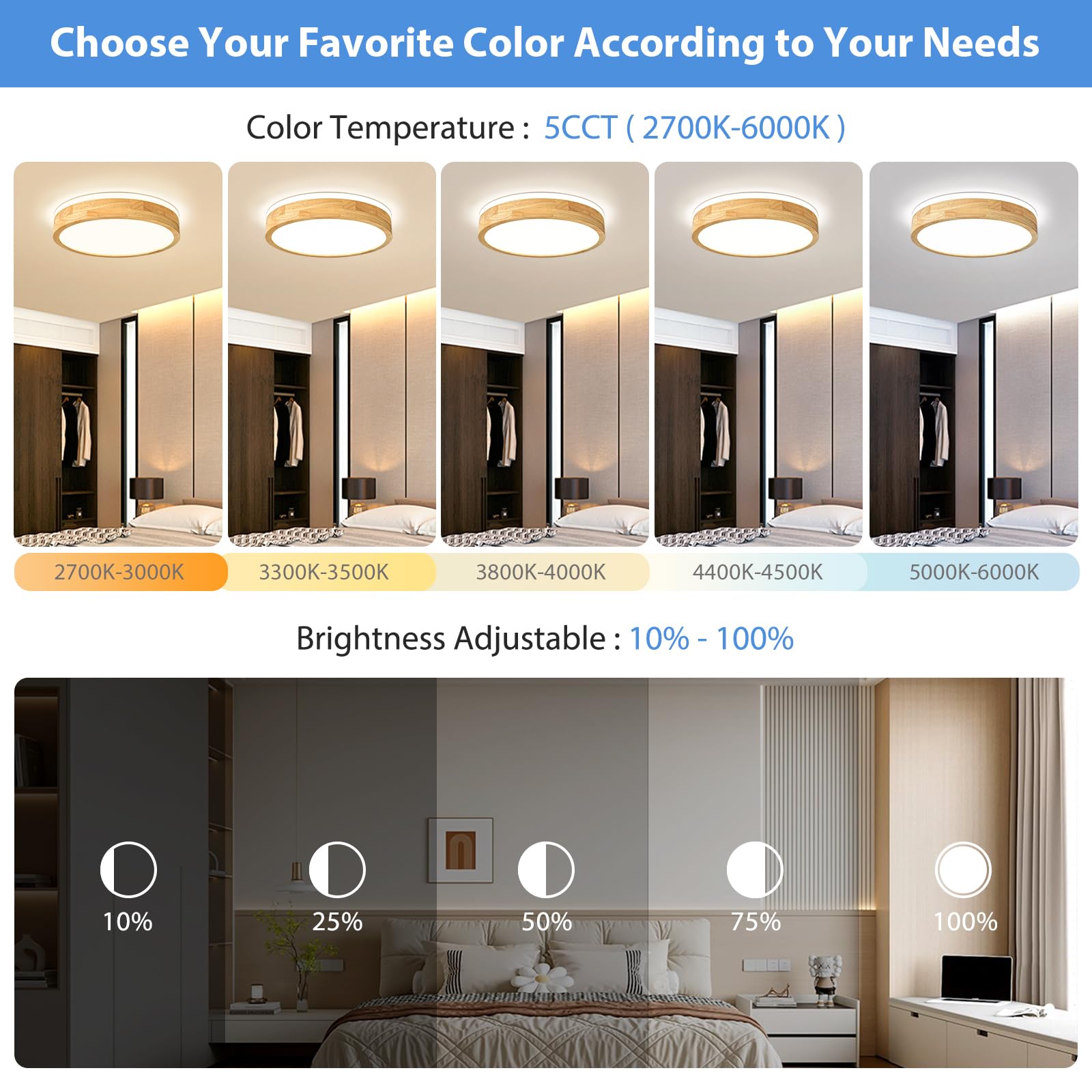 Modern Dimmable Wood Flush Mount Ceiling Light - 15.74in Round LED