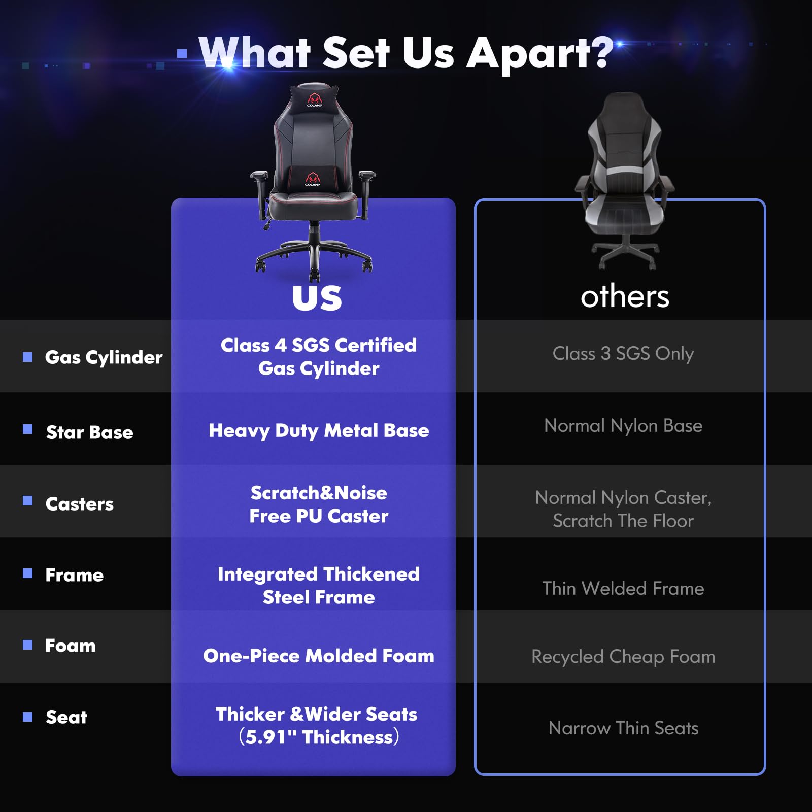 Big and Tall Gaming Chair 400lbs, Ergonomic Computer Gamer Chair