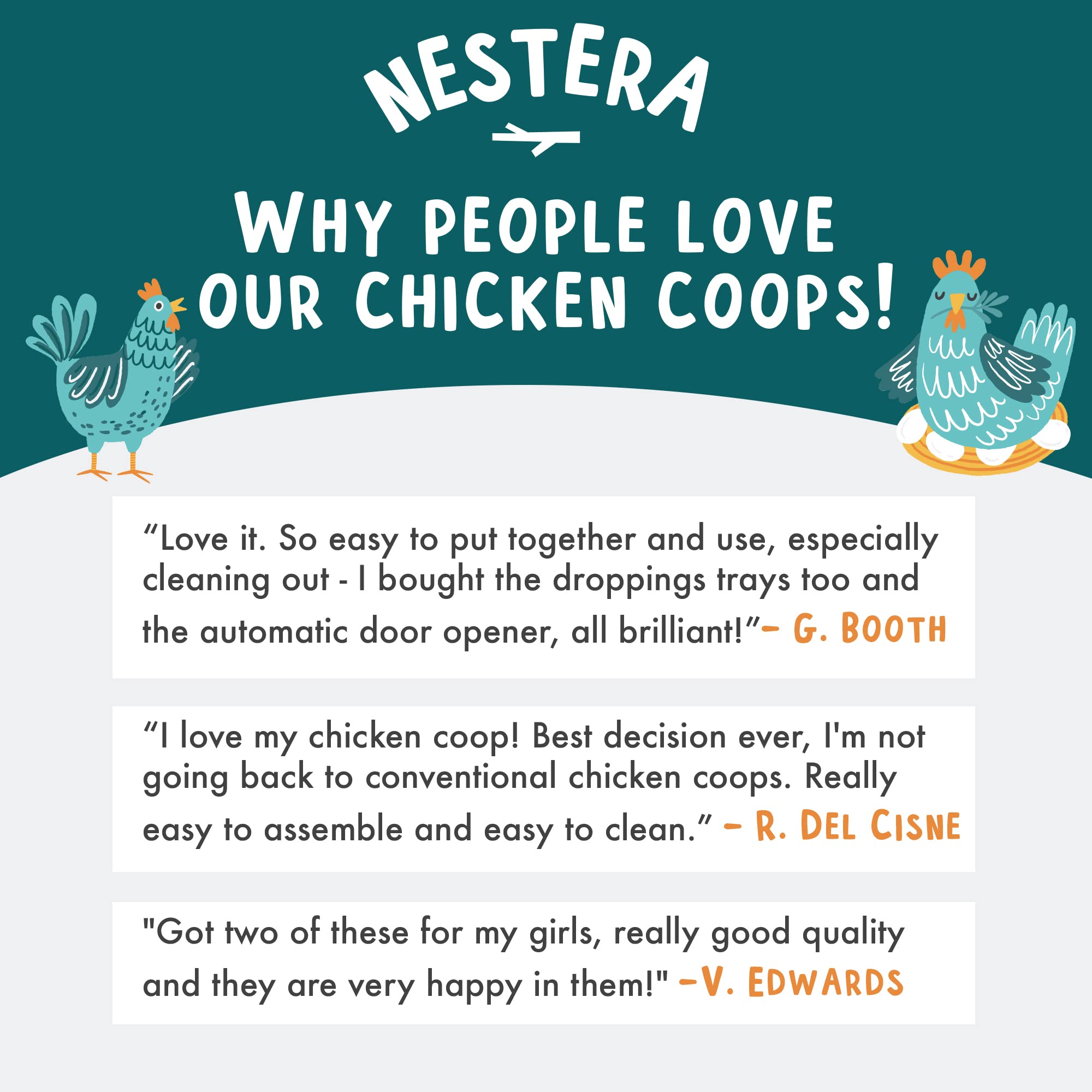 Nestera Plastic Chicken Coop - 25yr Lifespan, Large Ground Coop for 4-8 Chickens, Easy to Clean, UV Resistant, Predator Proof