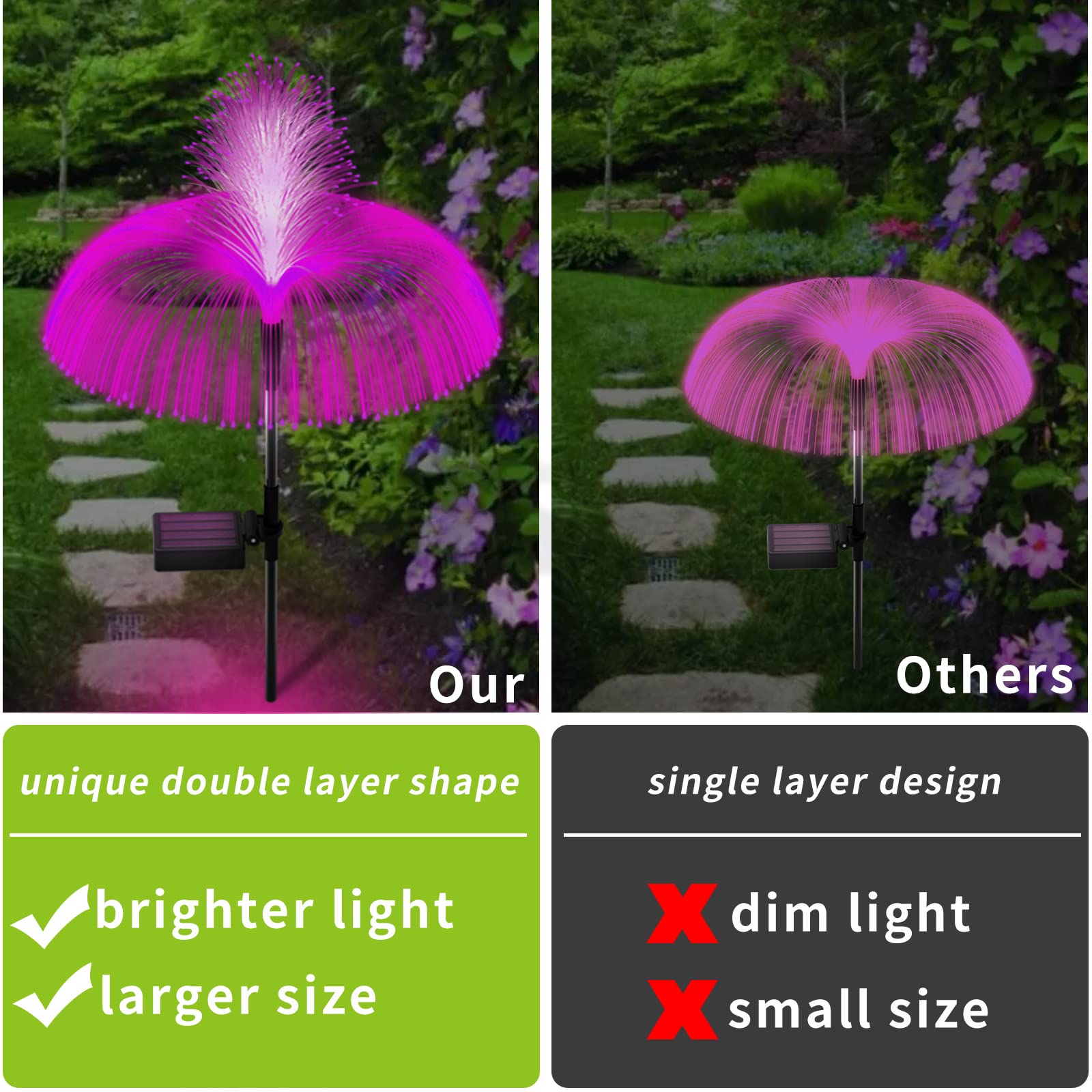 Solar Garden Lights Outdoor Decorative Waterproof, Solar Light for Outside