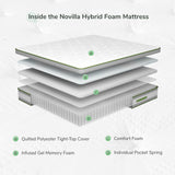 Novilla Twin Mattress, 10 Inch Hybrid Pillow Top Twin Size Mattress in a Box with Gel Memory Foam & Individually Wrapped Pocket Coils Innerspring for a Cozy & Peaceful Sleep