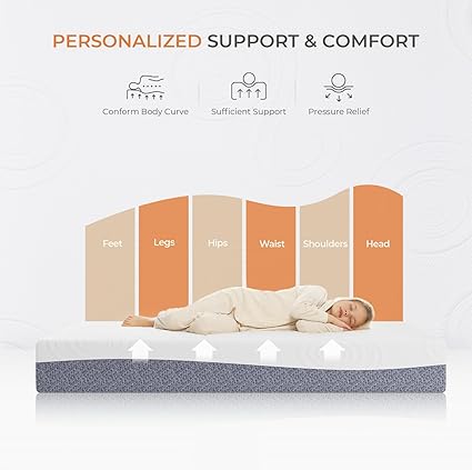 King Mattress, (Upgrade Strengthen) 12 Inch King Size Mattress