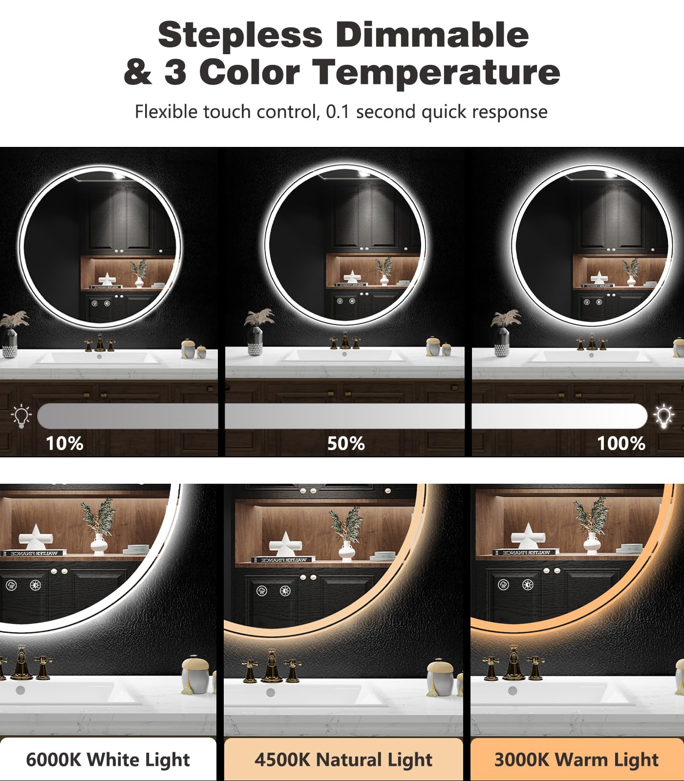 32" Round LED Bathroom Mirror - Dimmable with 3 Color Modes