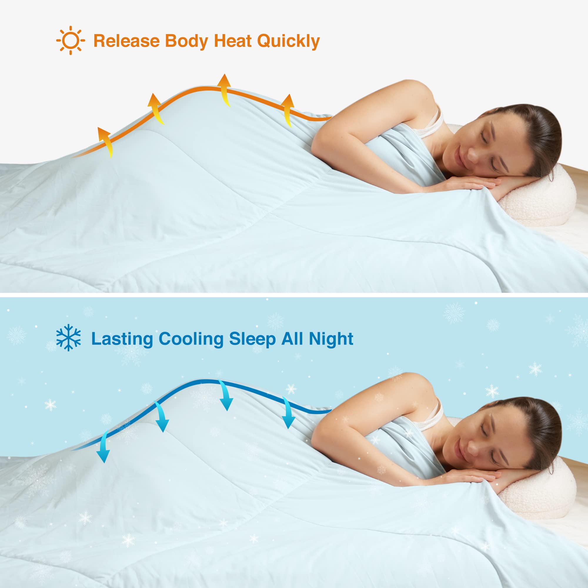Cooling Comforter King Size, Cooling Blankets for Hot Sleepers and Night Sweats, Blue