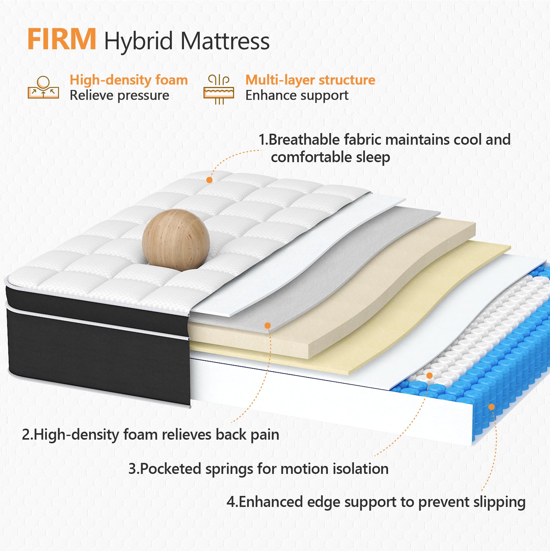 King Size Mattress, 14 Inch Hybrid Mattress King Size with Memory Foam and Pocket