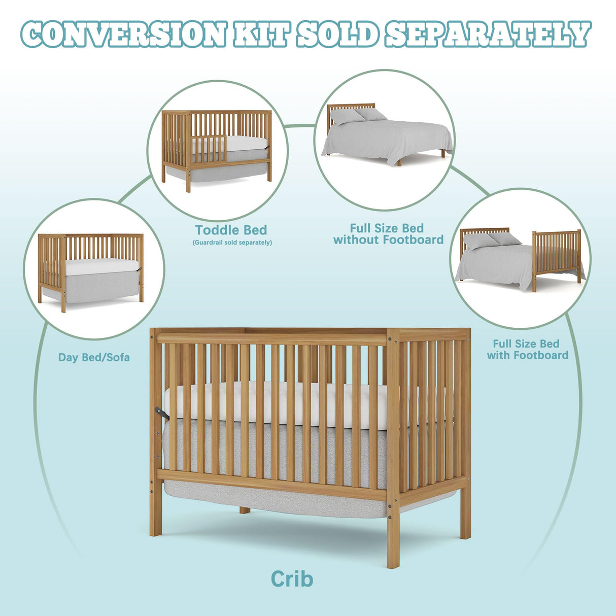 Baby Crib, 5-in-1 Full Size Convertible Toddler Bed with Sustainable Natural Pinewood for Small Baby