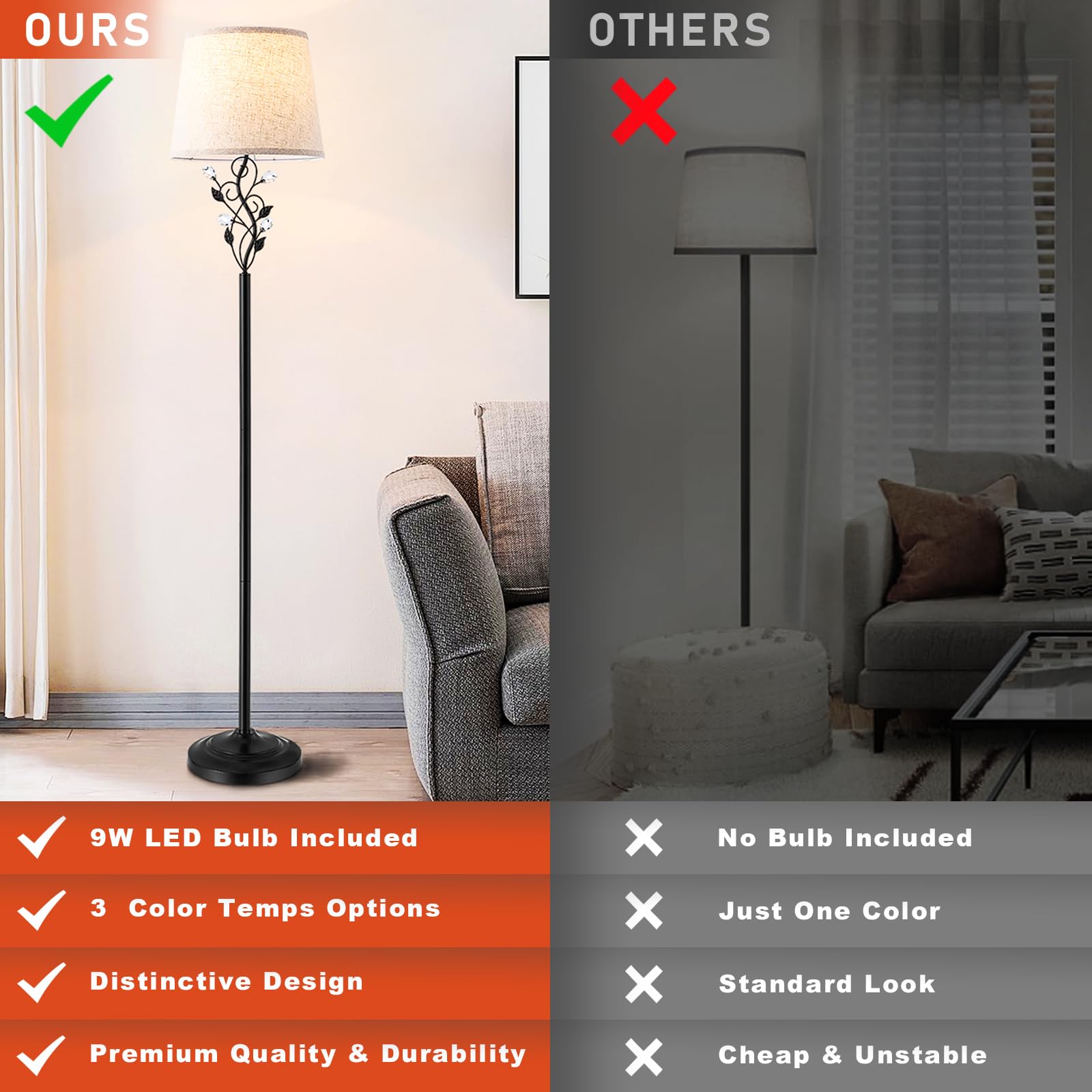 65" Farmhouse Floor Lamp with Rustic Leaf Design - 3 Color Temperatures