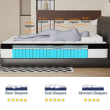 12 Inch Hybrid Queen Mattress, Medium Firm Mattress with Memory Foam and Pocket Springs,