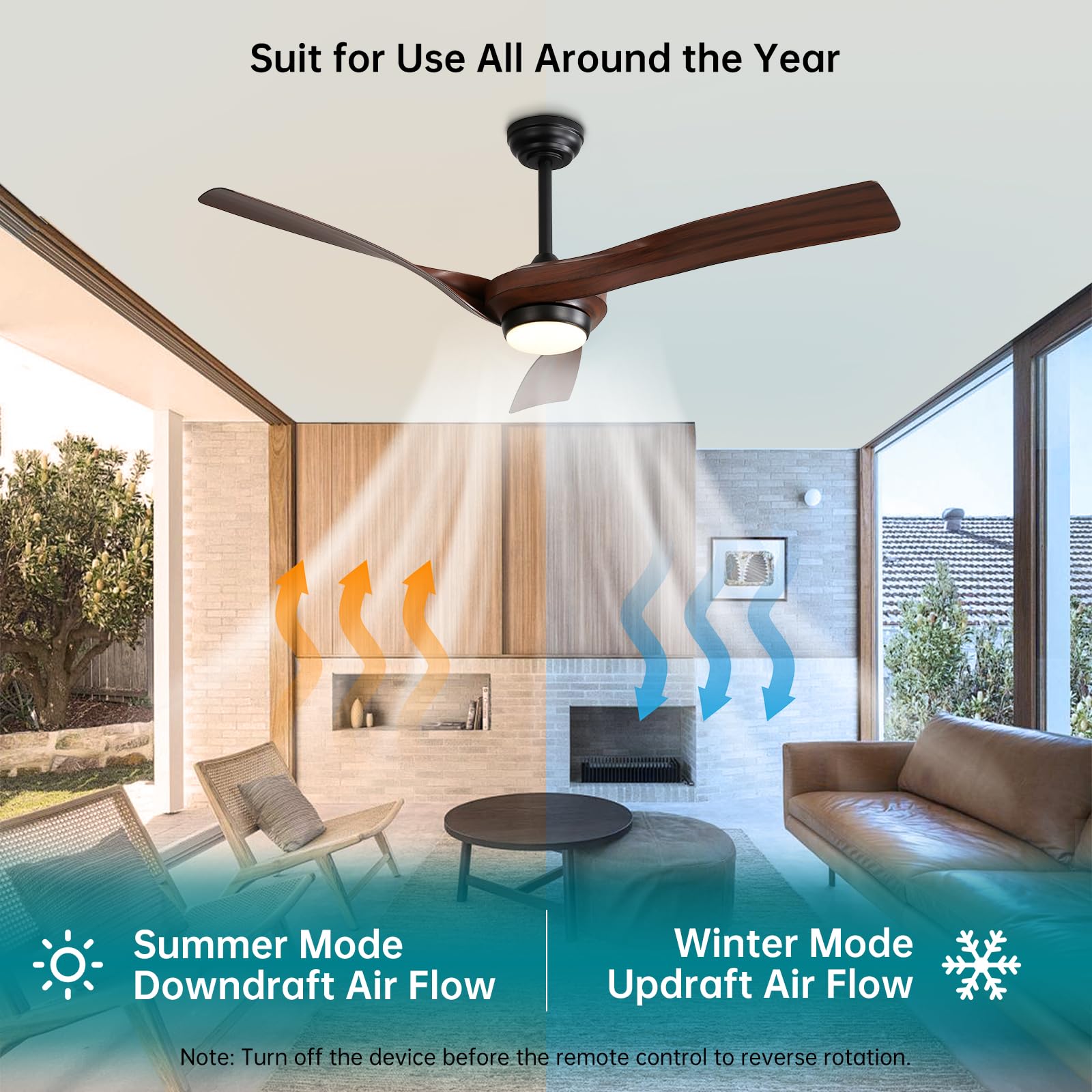 Ceiling Fans with Lights and Remote 52 Inch,1-6 Largest Wind Speed Outdoor Ceiling Fan