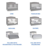 4-in-1 Convertible Baby Crib, Pack of 1