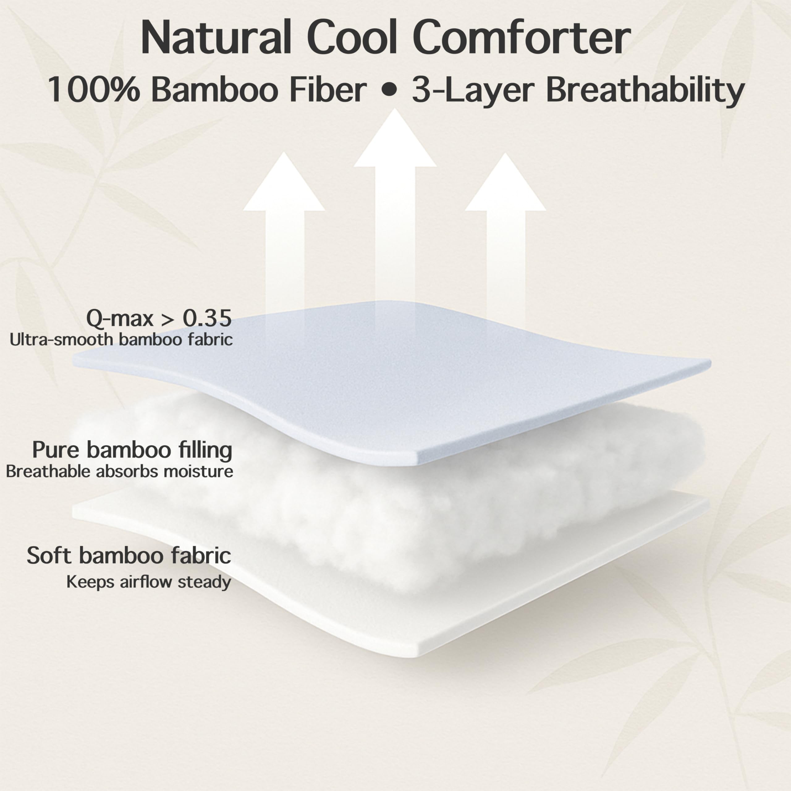 Cooling Bamboo Comforter King - All Season