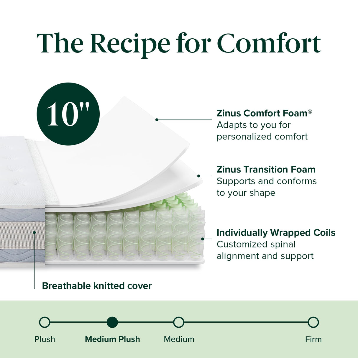 10 Inch Comfort Support Hybrid Mattress [New Version], Queen, Fiberglass Free, Medium