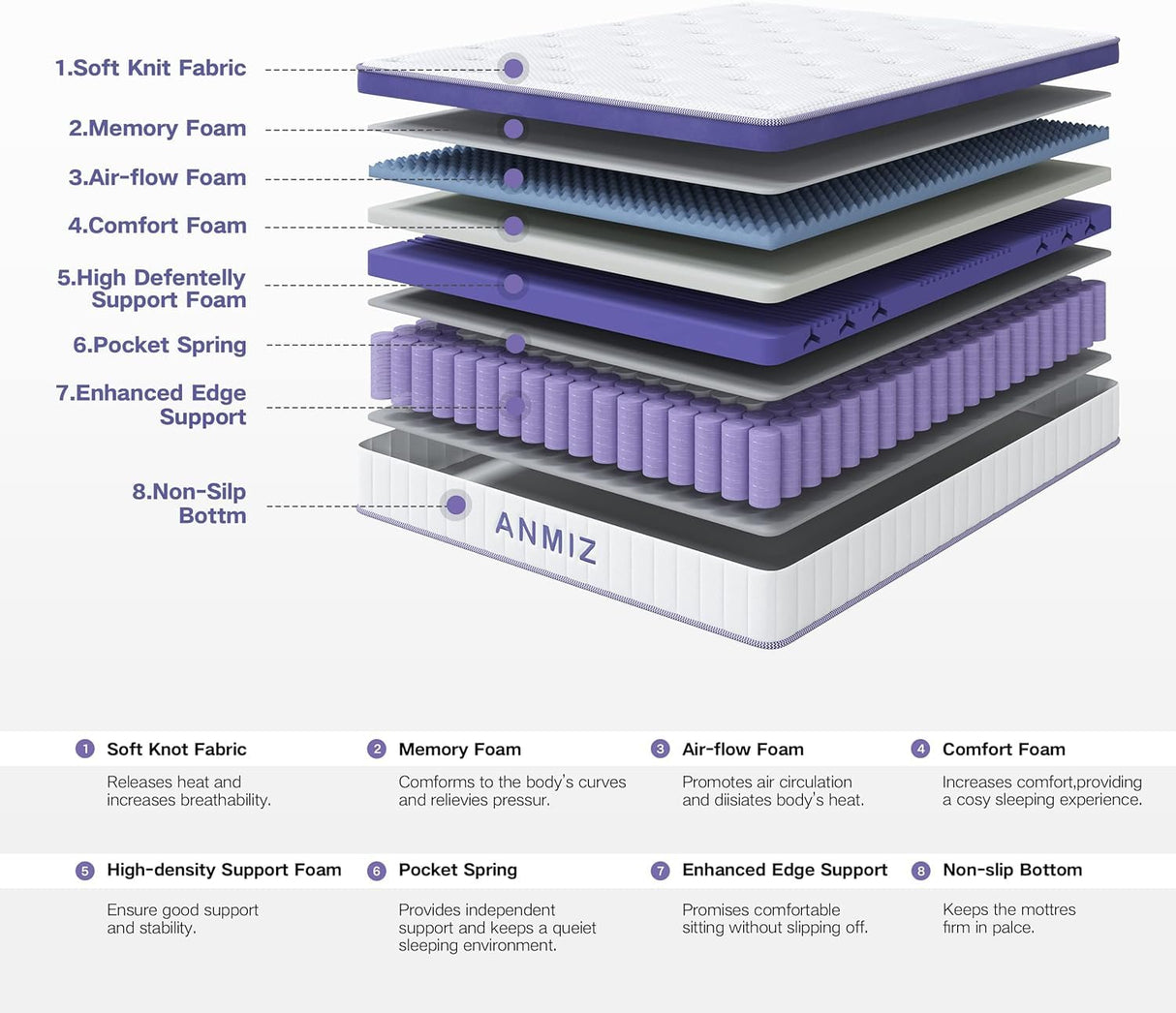 Queen Mattress, 10 inch Hybrid Queen Size Mattress with Gel Memory Foam