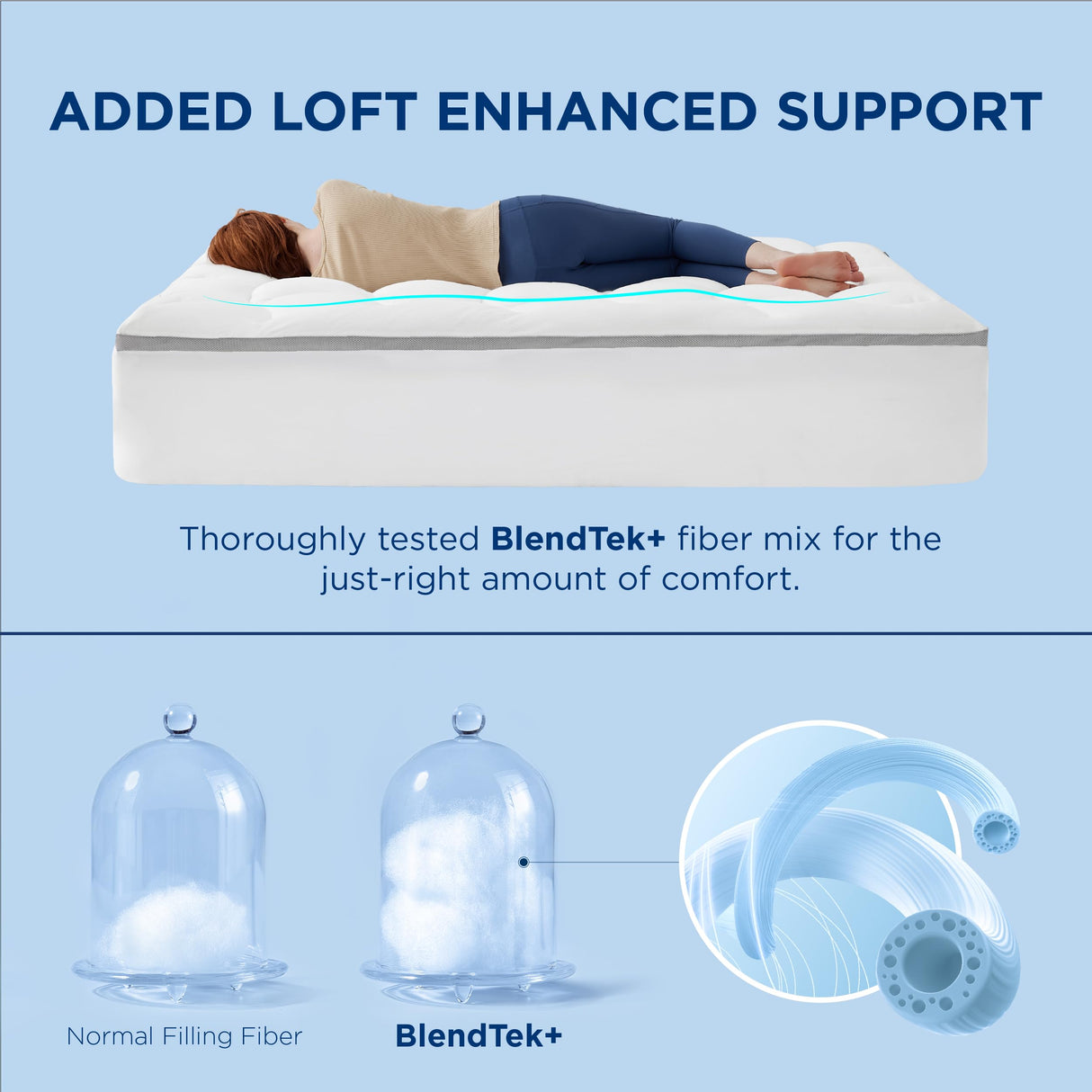 Bedsure Twin XL Mattress Topper Waterproof - Pillow Top Mattress Protector Extra Thick for College Dorm with 8-21" Deep Pocket, Mattress Pad Fitted, Soft Bed Topper Twin Extra Long
