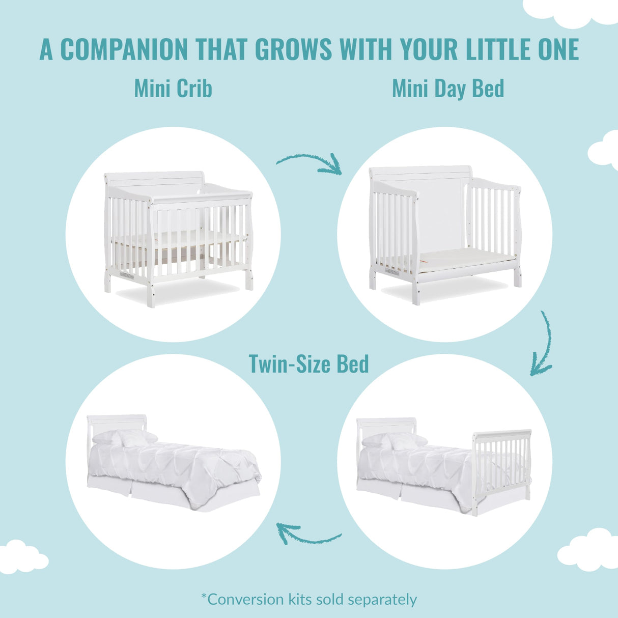 Aden 4-in-1 Convertible Mini Crib In White, Greenguard Gold Certified, Non-Toxic Finish